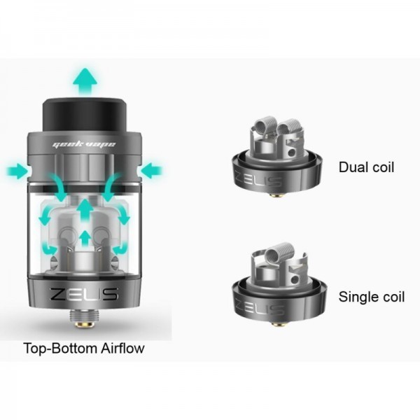 GEEK VAPE - Z Dual RTA Verdampfer - 4ml