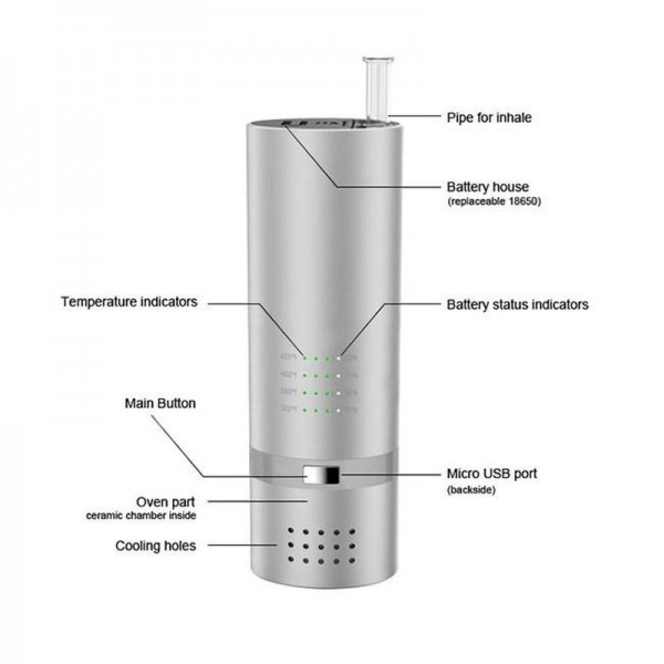 VAPORSOURCE - VS7 Dry Herb Vaporizer