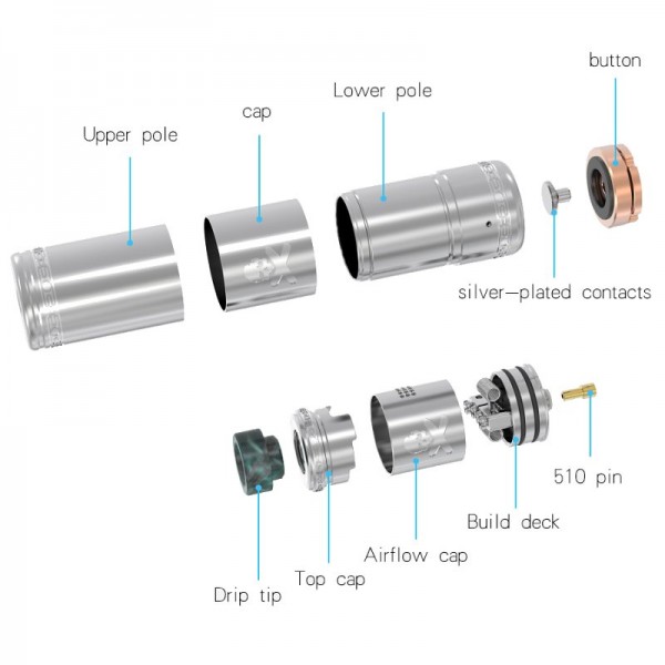 VANDY VAPE - Bonza Mech Kit - 2ml